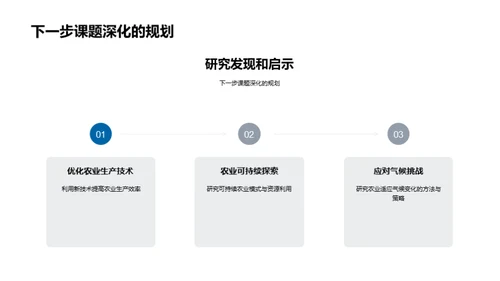 农学研究探究