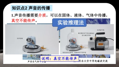 第二章 声现象复习和总结课件(共25张PPT)-2024-2025学年人教版物理八年级上册