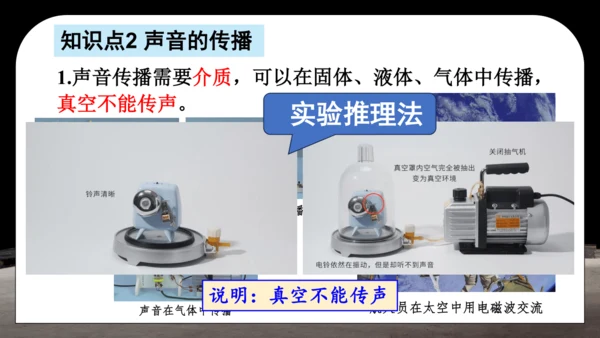 第二章 声现象复习和总结课件(共25张PPT)-2024-2025学年人教版物理八年级上册