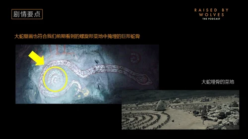 异星灾变剧情解析通用PPT模板