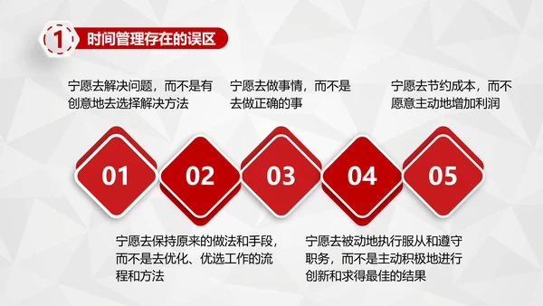 红色商务员工培训时间管理培训PPT