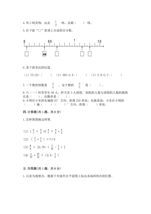 人教版六年级上册数学期末测试卷（综合题）word版.docx