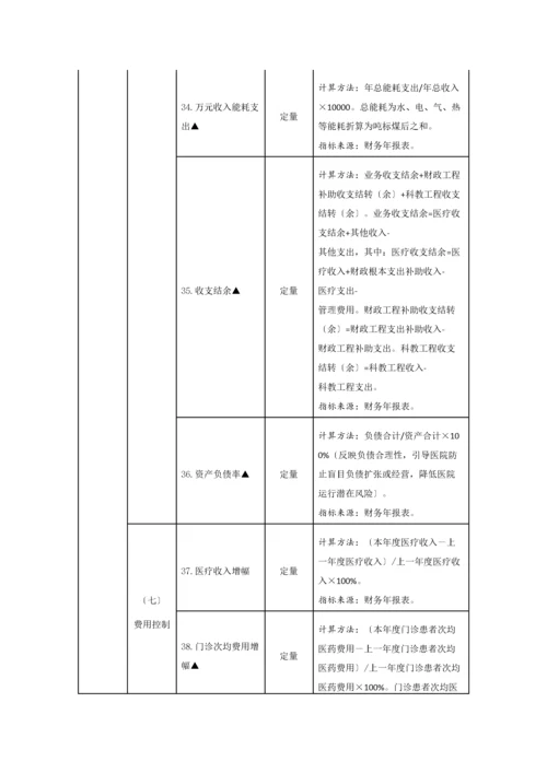 2023年医学专题—三级公立医院绩效考核指标.docx