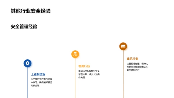 搬运行业安全攻略