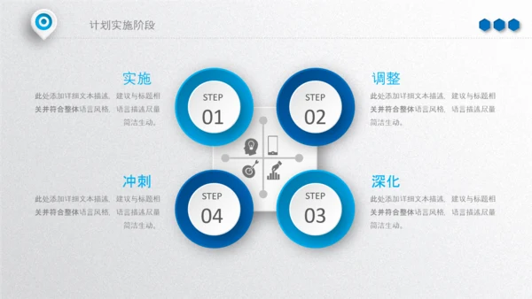 2020年终工作总结新年计划述职报告PPT