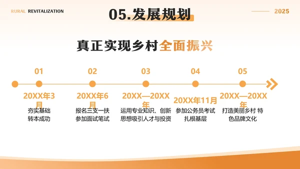 橙色简约风暑假社会实践三下乡报告PPT模板