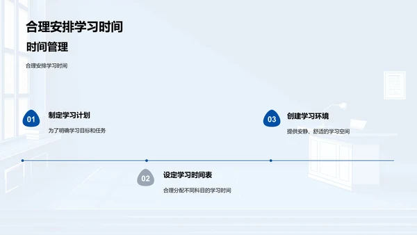 初一学习规划讲座PPT模板