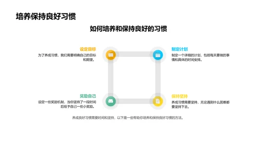 二年级行为习惯教育PPT模板