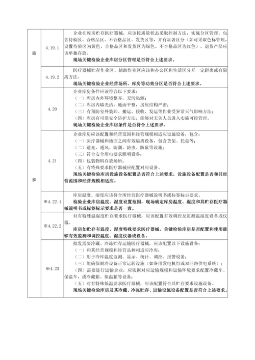 医疗器械经营质量管理综合规范现场检查指导原则.docx