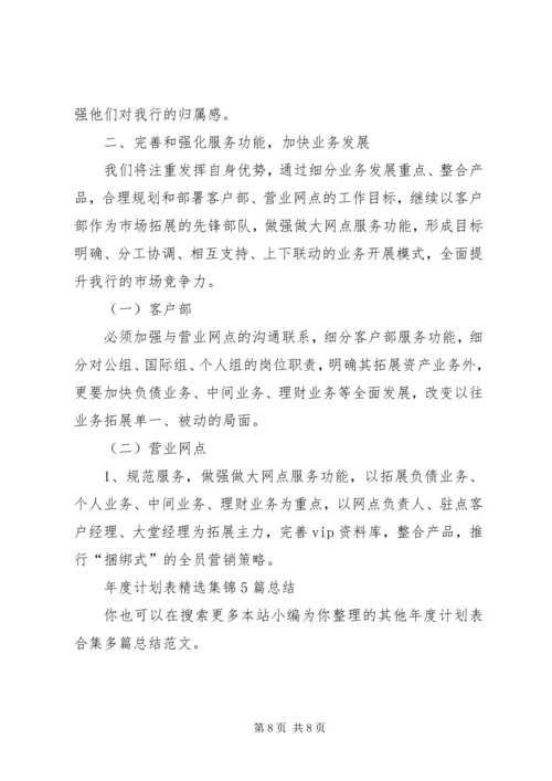 年度计划表合集多篇总结.docx