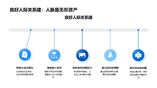 高一生活：挑战与机遇