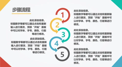 扁平化创业融资计划书通用PPT模板