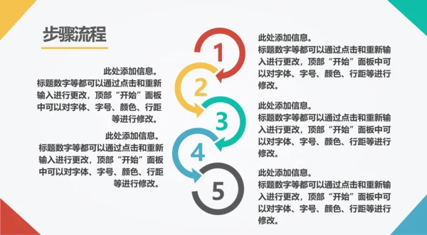 扁平化创业融资计划书通用PPT模板