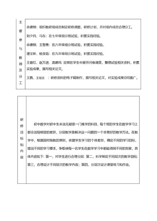 洋县纸坊初级中学2015年本研修工作计划