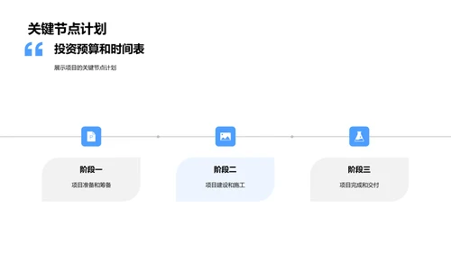 房产项目述职报告