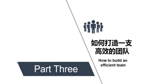 打造高绩效团队员工培训团队合作通用PPT模板