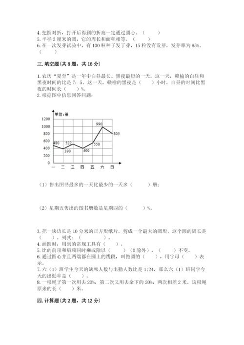 六年级数学上册期末考试卷带答案（培优b卷）.docx