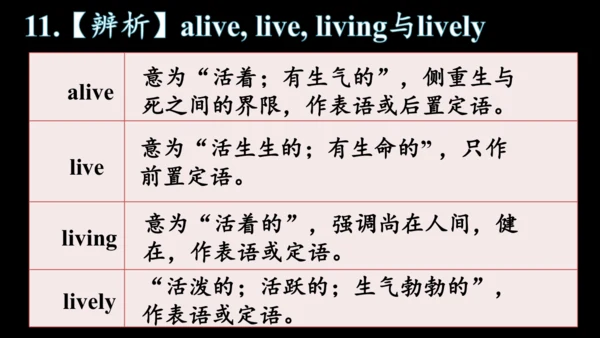 人教版九年级全一册 Revision of Unit 12复习课件