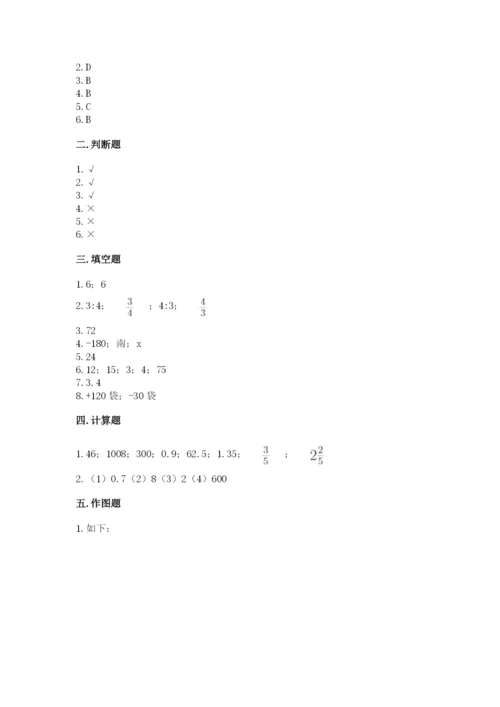 武汉市武昌区六年级下册数学期末测试卷及参考答案一套.docx