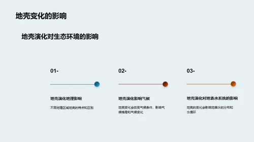 探究地球构造