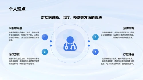 蓝色3D风临床实习病例汇报模板PPT模板