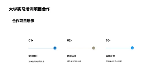 铁路之路：职业之梦