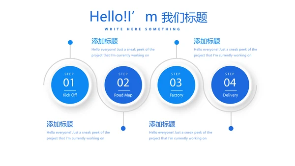 互联网医疗健康动态PPT
