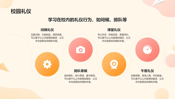 橙色卡通风小学生文明礼仪教育培训课件PPT模板