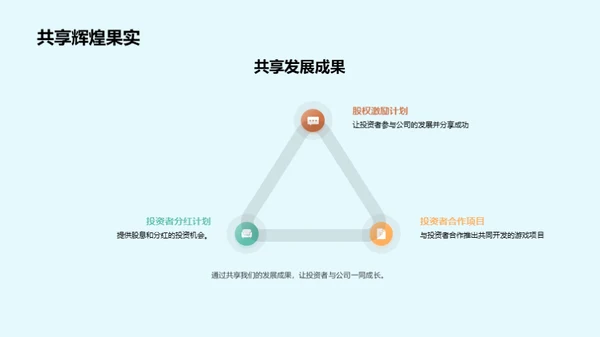 游戏领域的企业文化塑造