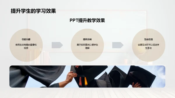 精彩教学：PPT应用