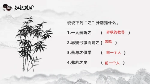 黑白古风人教版语文学弈说课课件PPT模板六年级语文下册课件