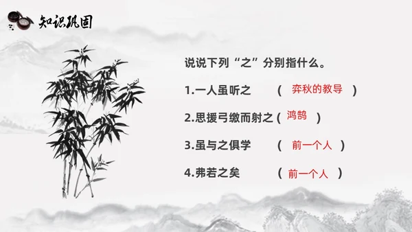 黑白古风人教版语文学弈说课课件PPT模板六年级语文下册课件
