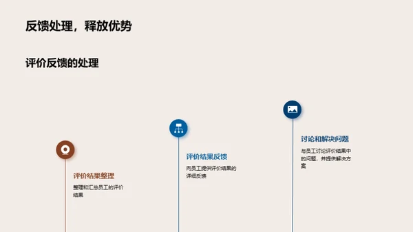 卓越之路