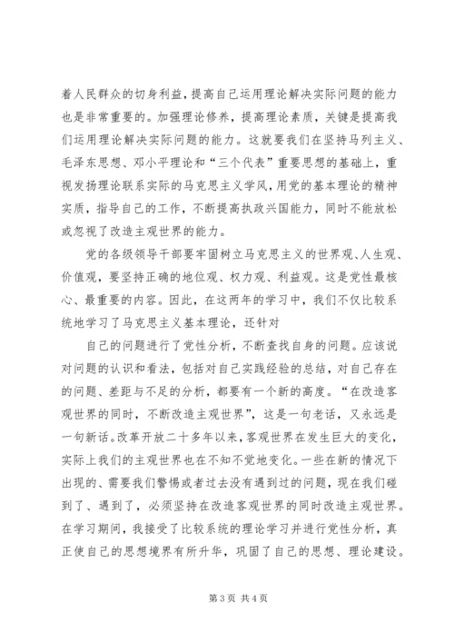 党性修养培训个人总结_2.docx