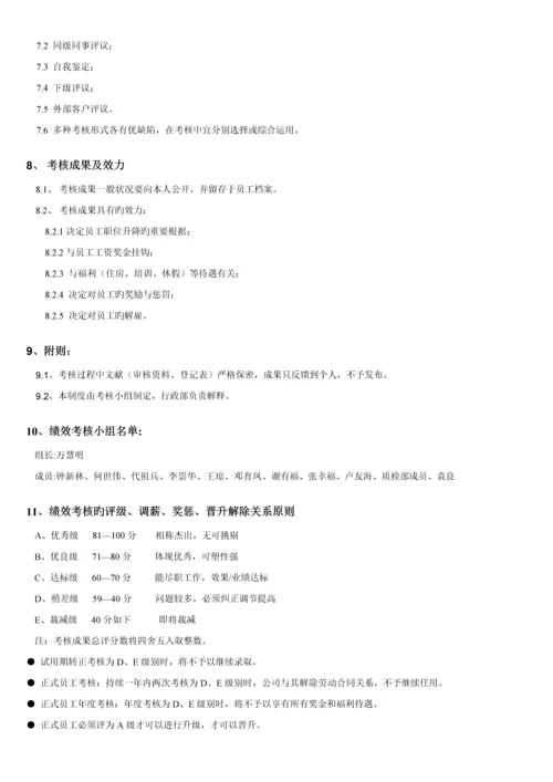 服装行业绩效考评专题方案.docx