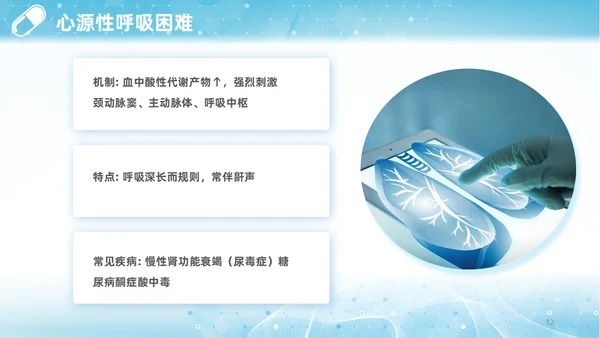 蓝色渐变简约商务呼吸困难的护理医学护理肺部培训PPT模板呼吸衰竭