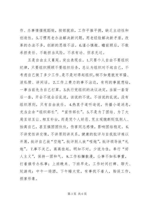 目前党员队伍中存在的问题：十个方面、种表现.docx