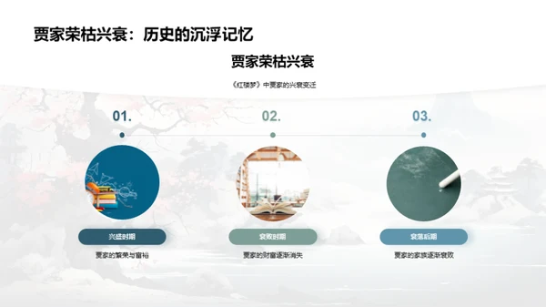 深度解读《红楼梦》