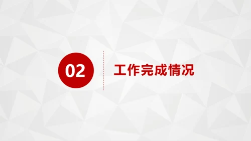 年终总结-新年新计划企业简介通用PPT模板