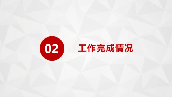 年终总结-新年新计划企业简介通用PPT模板