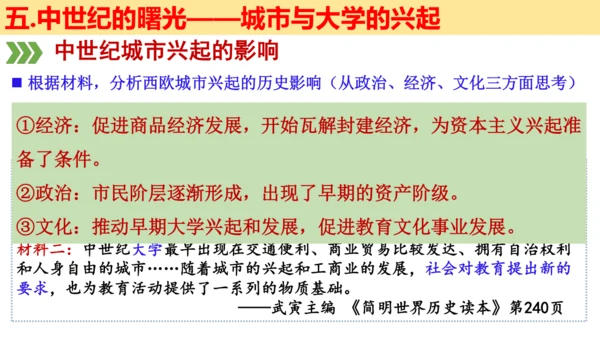 第三单元 封建时代的欧洲 大单元教学课件（26张PPT）