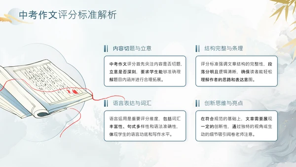 灰色中国风教育行业中考作文万能开头结尾PPT