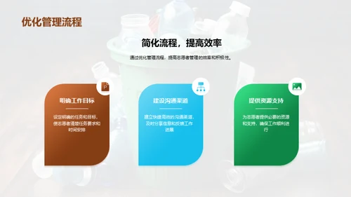 环保志愿者优化管理