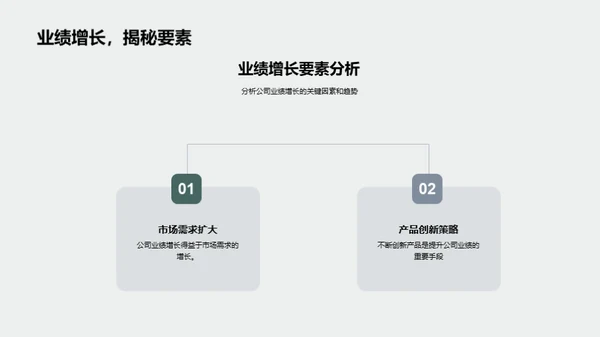 掌握未来：家居行业展望