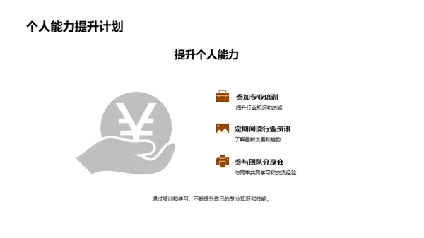 20XX餐饮部门盘点与展望