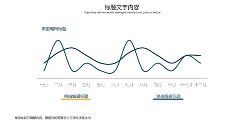 医学医疗大脑研究报告ppt动态模板