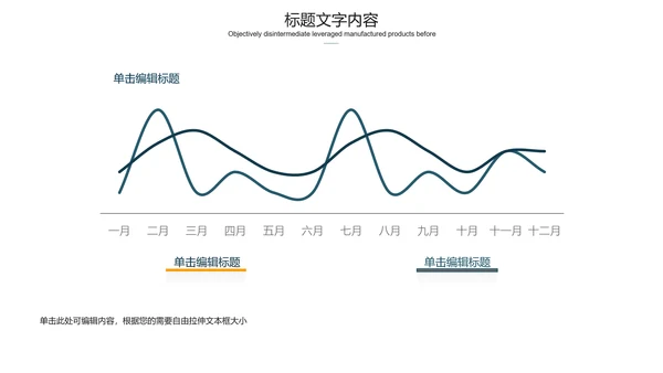 医学医疗大脑研究报告ppt动态模板