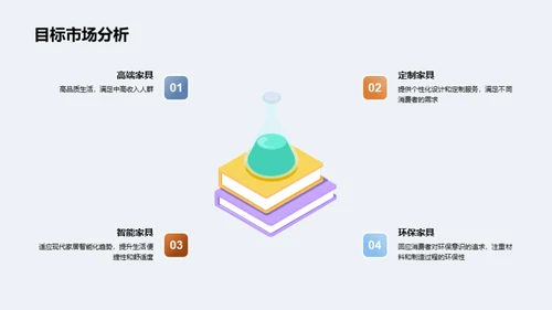 科技驱动的家居创新