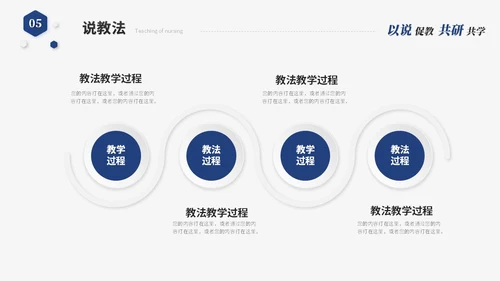蓝色简约微粒体教师说课教学课件教育教学设计ppt模板