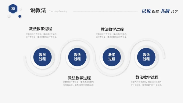 蓝色简约微粒体教师说课教学课件教育教学设计ppt模板